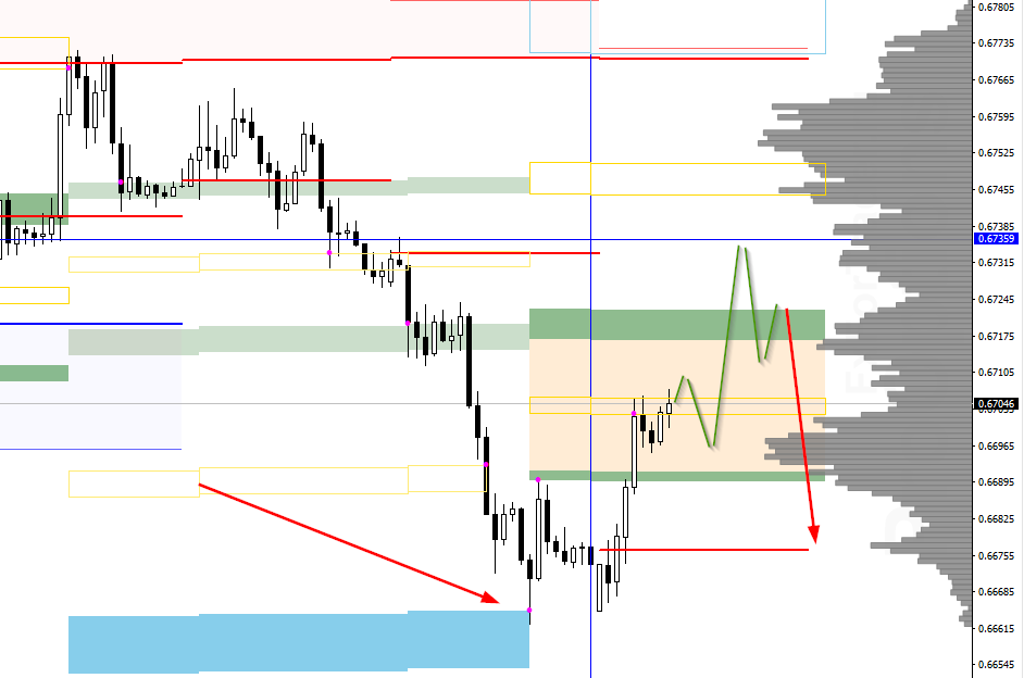 pDf_image_AUDUSD - 10.02.png